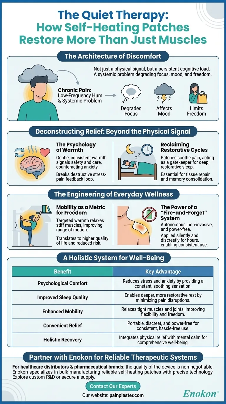 La Terapia Silenziosa: Come i Cerotti Autoriscaldanti Ripristinano Più Che Semplici Muscoli Guida Visiva