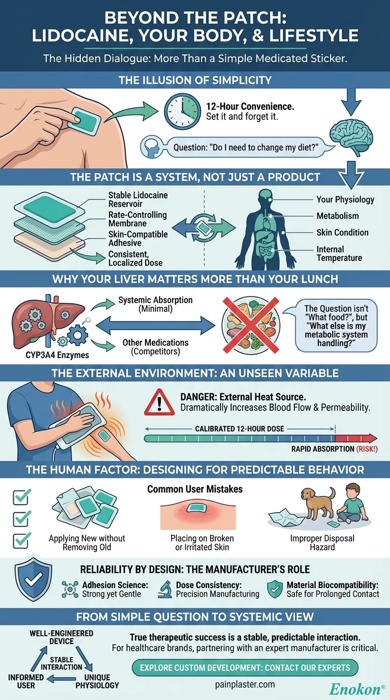 Para Além do Adesivo: O Diálogo Oculto Entre a Lidocaína, o Seu Corpo e o Seu Estilo de Vida Guia Visual