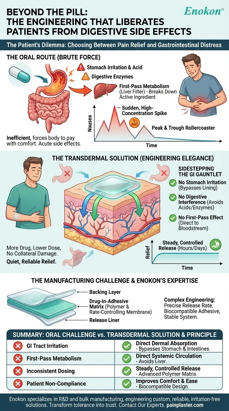Au-delà de la pilule : l'ingénierie qui libère les patients des effets secondaires digestifs Guide Visuel