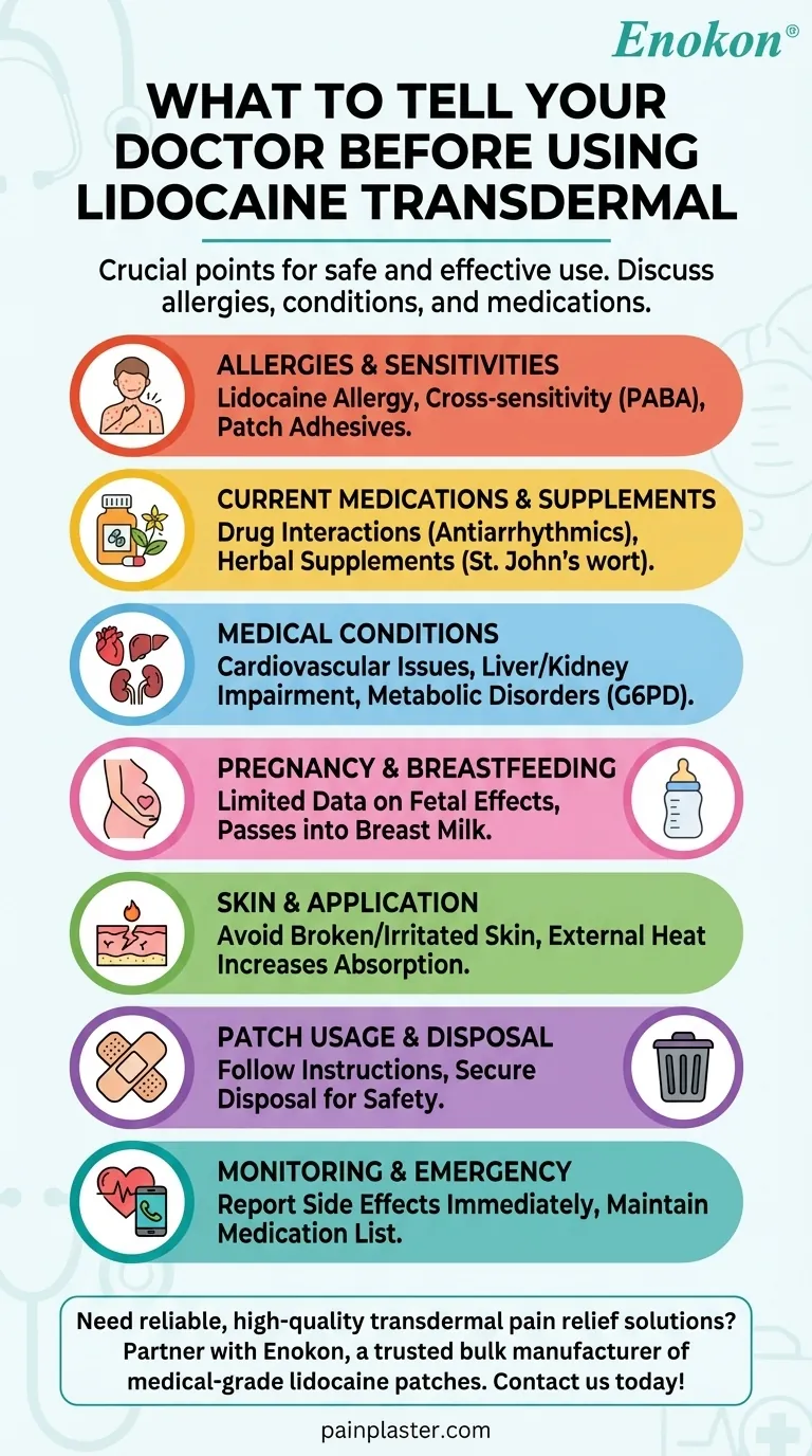 使用透皮利多卡因前应告知医生哪些事项？有效止痛的关键安全提示 图解指南