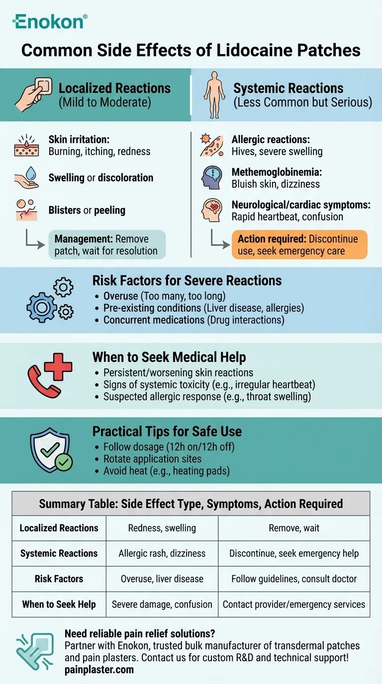 Quais são os efeitos secundários comuns dos adesivos de lidocaína?Gerir os riscos para um alívio seguro da dor Guia Visual