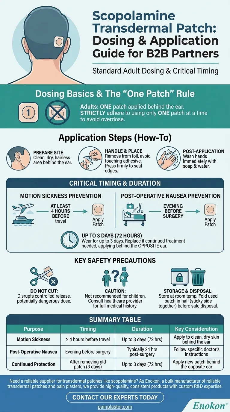 东莨菪碱透皮贴剂的剂量建议是多少？优化缓解恶心和晕车症状的效果 图解指南