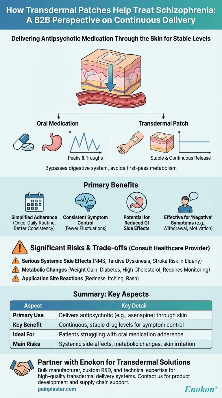Wie können transdermale Pflaster bei Schizophrenie helfen?Eine stetige, nicht-invasive Behandlungsoption Visuelle Anleitung