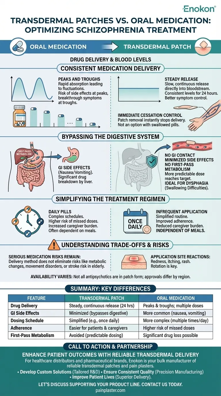 統合失調症に経皮パッチを使用する利点は、内服薬と比較してどのようなものがありますか？ ビジュアルガイド