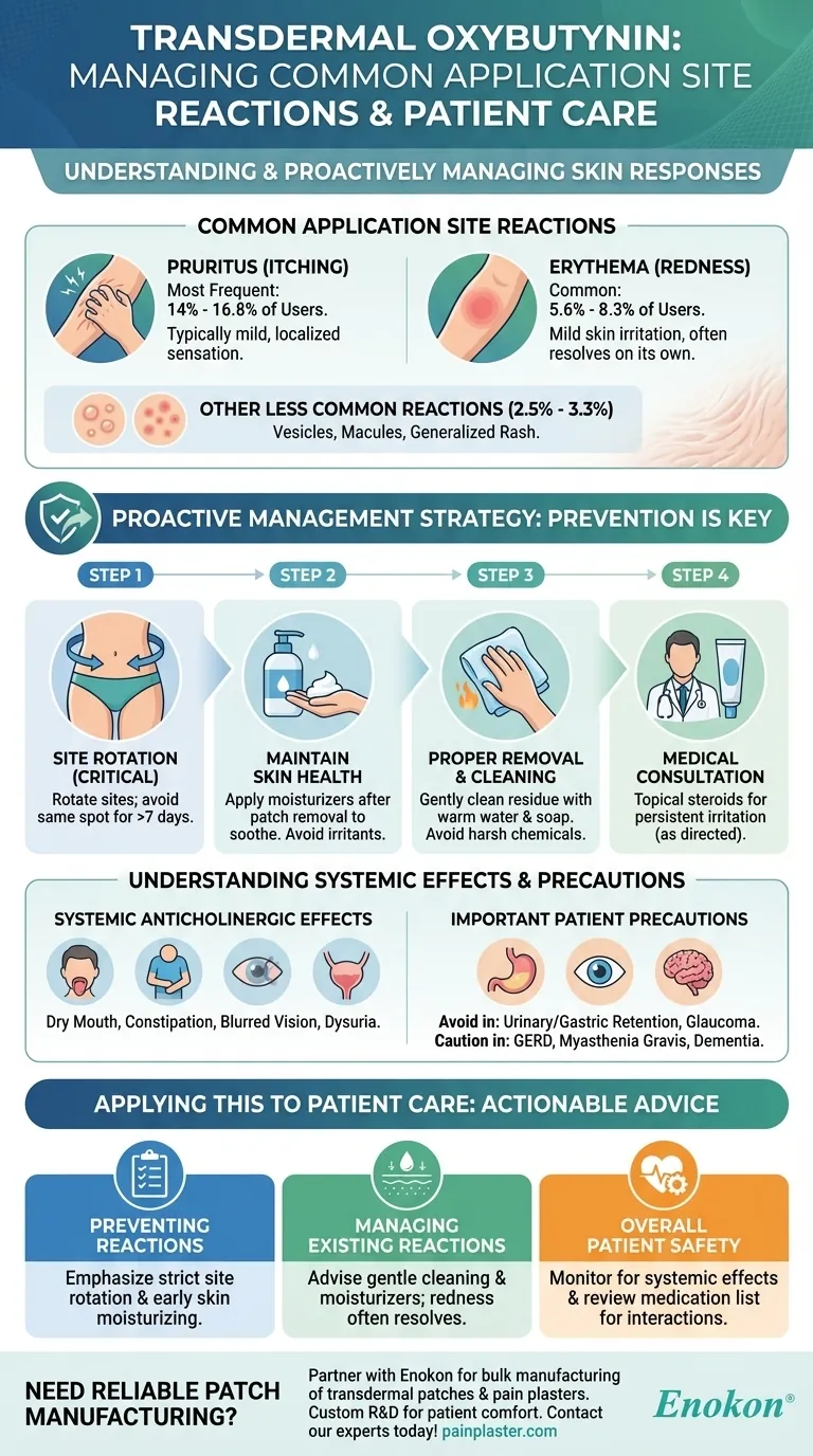 Quais são as reacções comuns no local de aplicação da oxibutinina transdérmica e como são geridas? Guia Visual