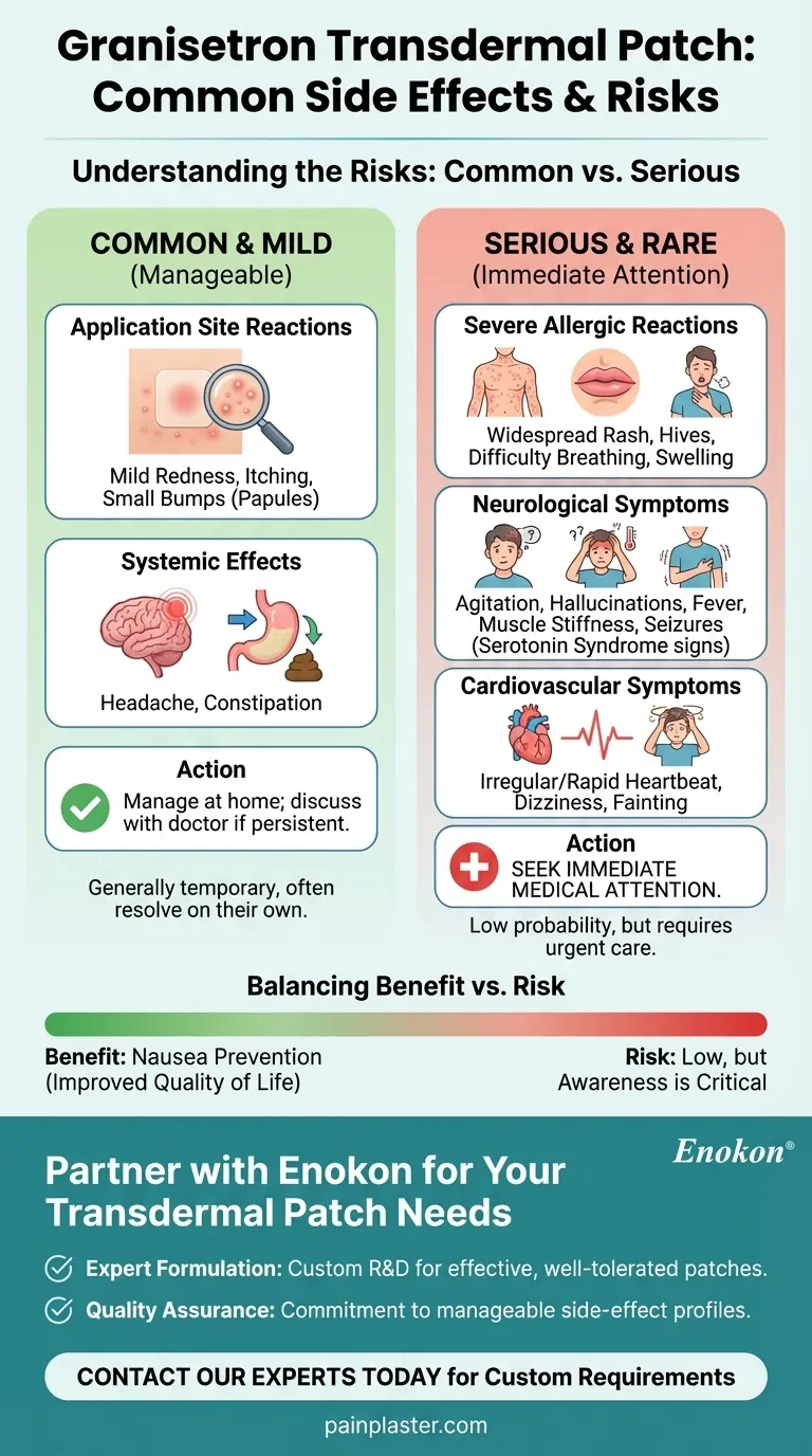 Quais são os efeitos secundários mais frequentes do granisetron transdérmico?Gerir os riscos e as reacções Guia Visual