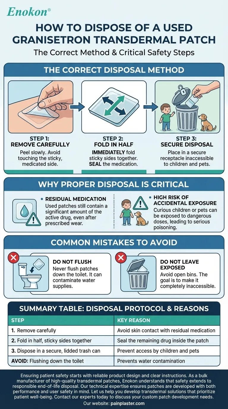 ¿Cómo debe desecharse un parche transdérmico de granisetrón usado?Guía de eliminación segura Guía Visual