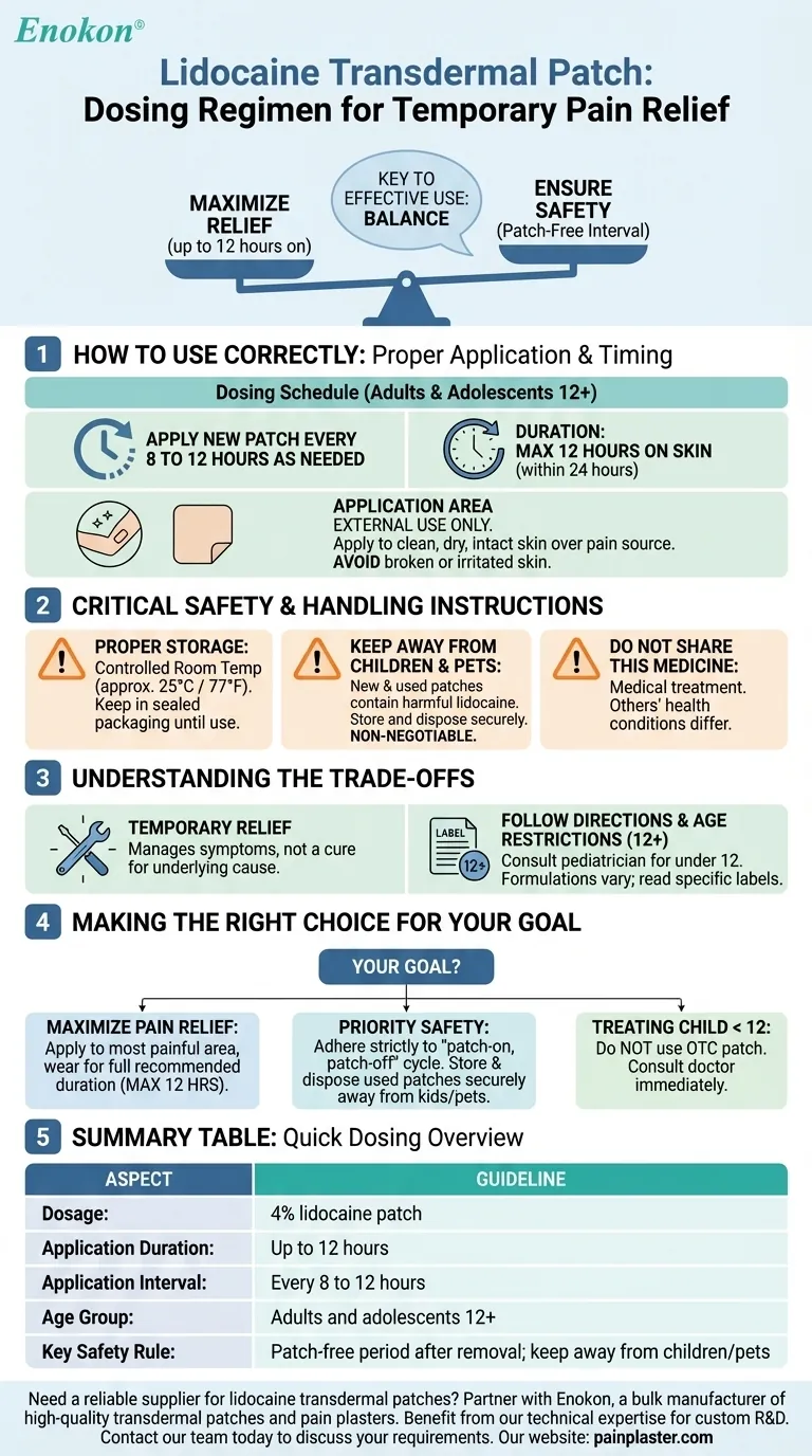 Qual é o regime de dosagem para o alívio temporário da dor com o adesivo transdérmico de lidocaína? Guia Visual