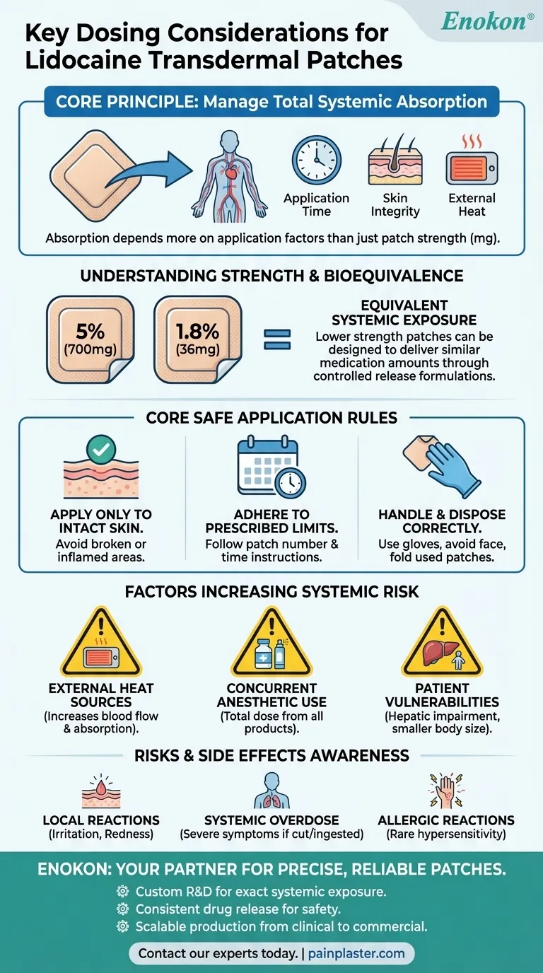 利多卡因透皮贴剂的主要剂量注意事项有哪些？确保安全有效地缓解疼痛 图解指南