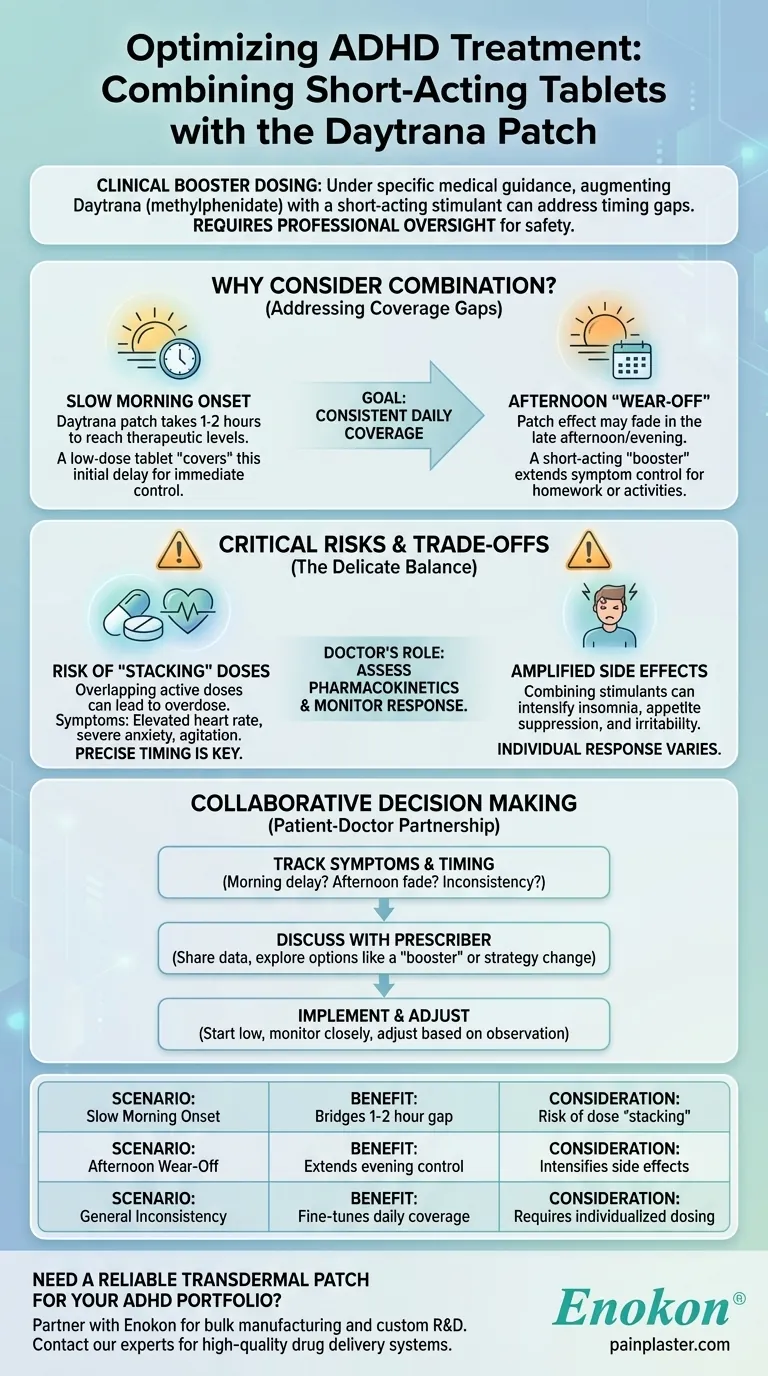 Pode um comprimido de ação curta ser usado com o adesivo de Daytrana para um efeito adicional?Riscos e alternativas explicados Guia Visual