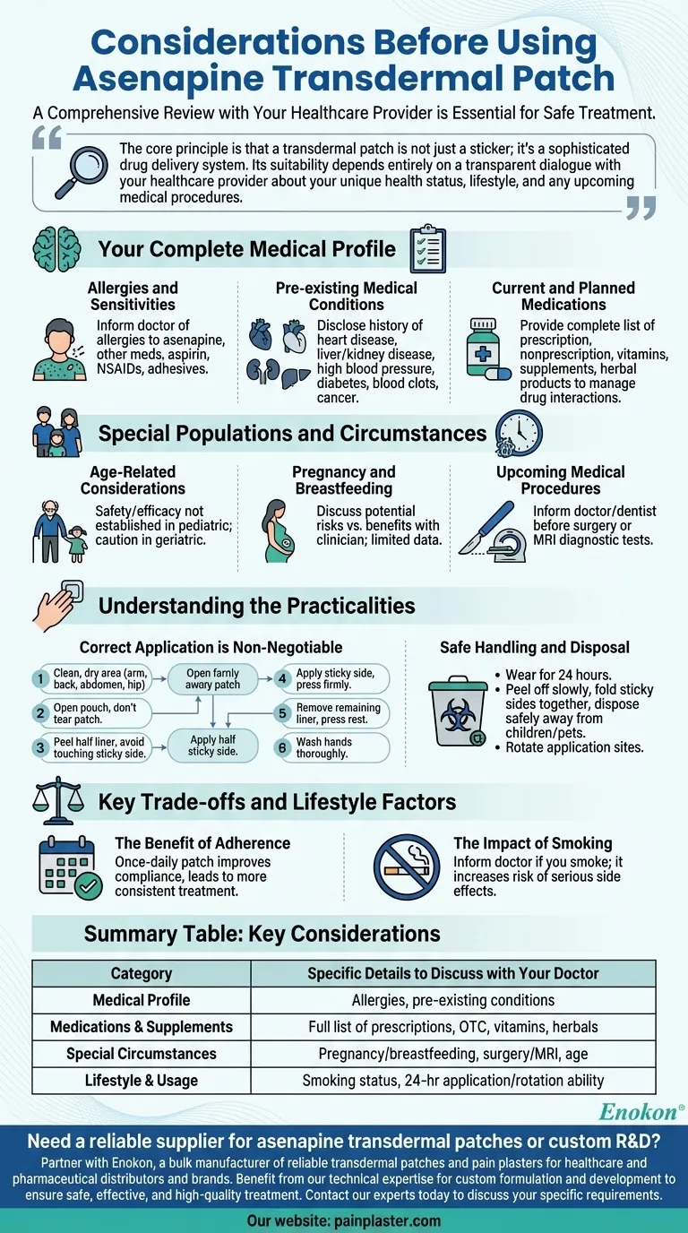 アセナピン経皮吸収パッチを使用する前に考慮すべきことは？安全で効果的な治療 ビジュアルガイド