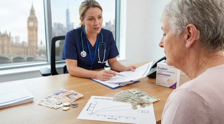 英国と米国におけるリバスチグミン貼付剤のQALY当たりの費用対効用は?主な経済的洞察