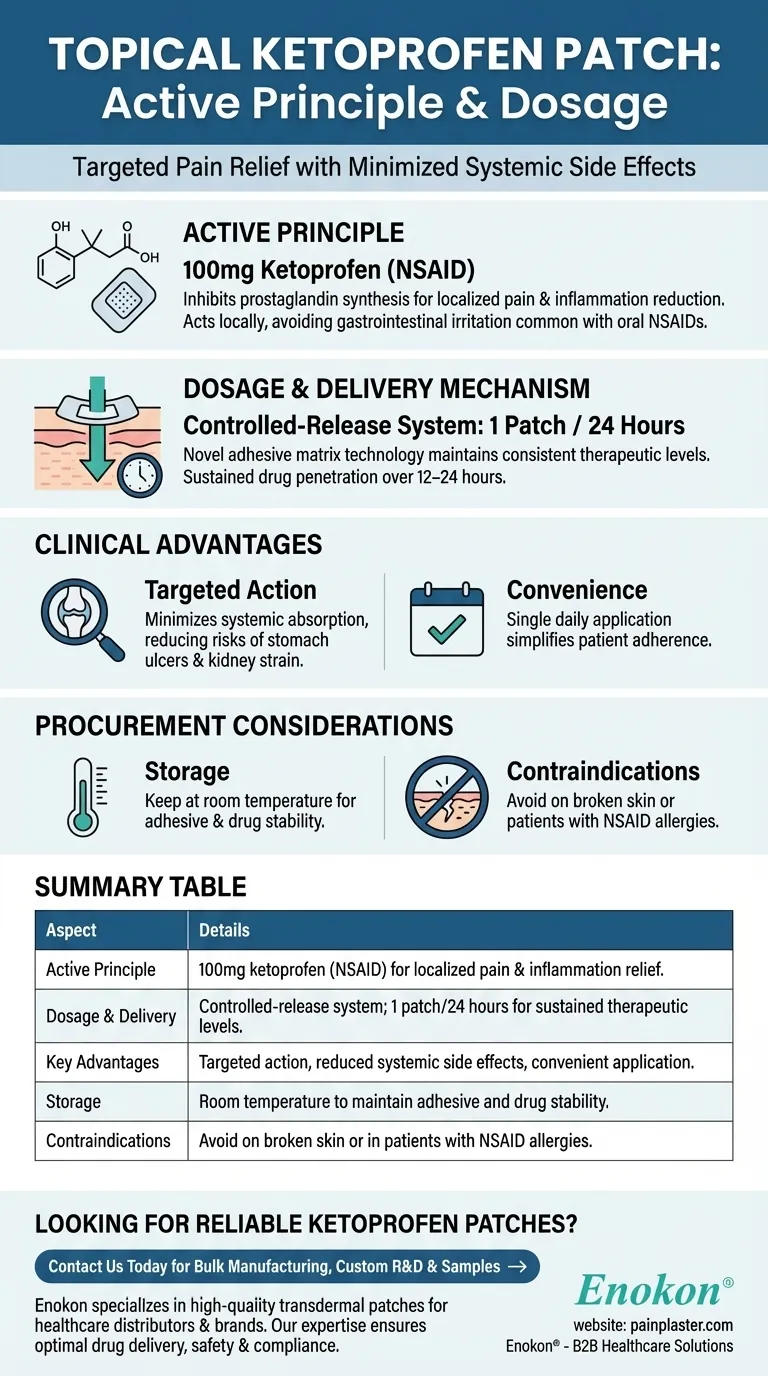 Was ist der Wirkstoff und die Dosierung des topischen Ketoprofen-Pflasters?Die wichtigsten Vorteile und die Verwendung werden erklärt Visuelle Anleitung