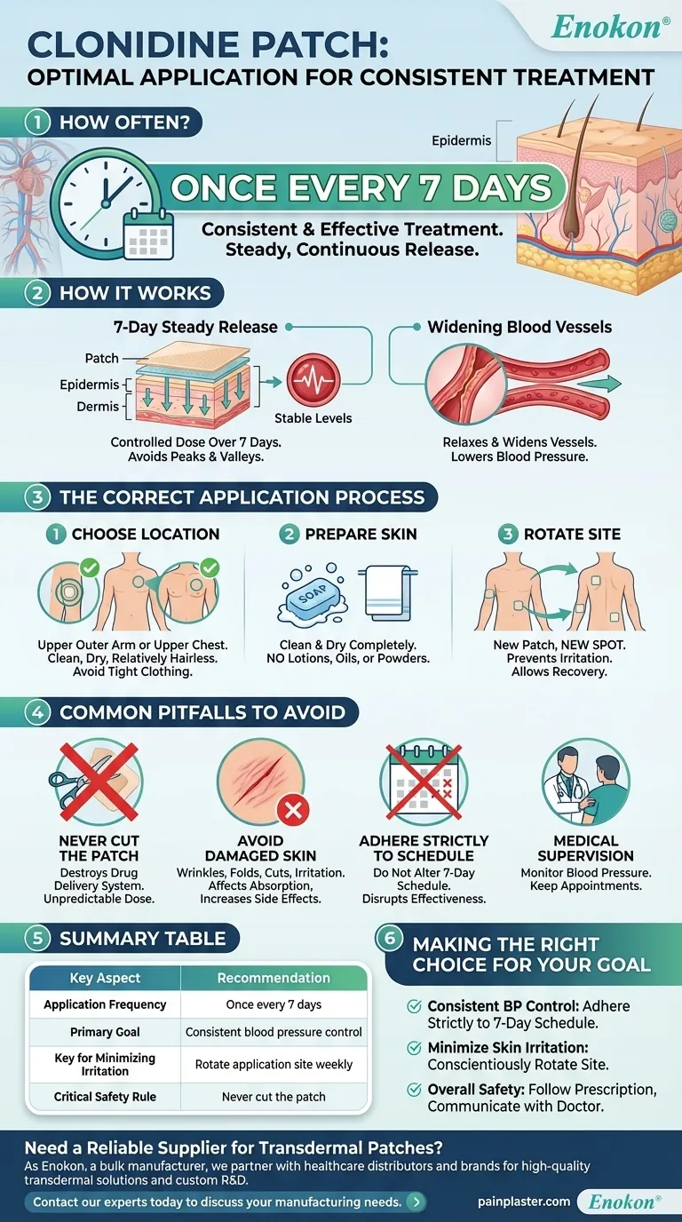 Com que frequência deve ser aplicado o adesivo de clonidina?Guia de aplicação semanal para resultados óptimos Guia Visual