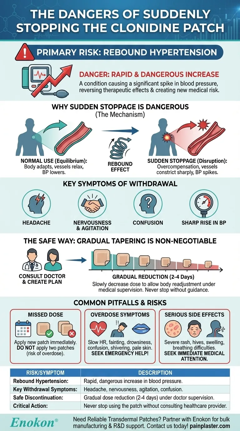 クロニジンパッチの使用を突然中止した場合のリスクとは？危険な離脱症状を避ける ビジュアルガイド