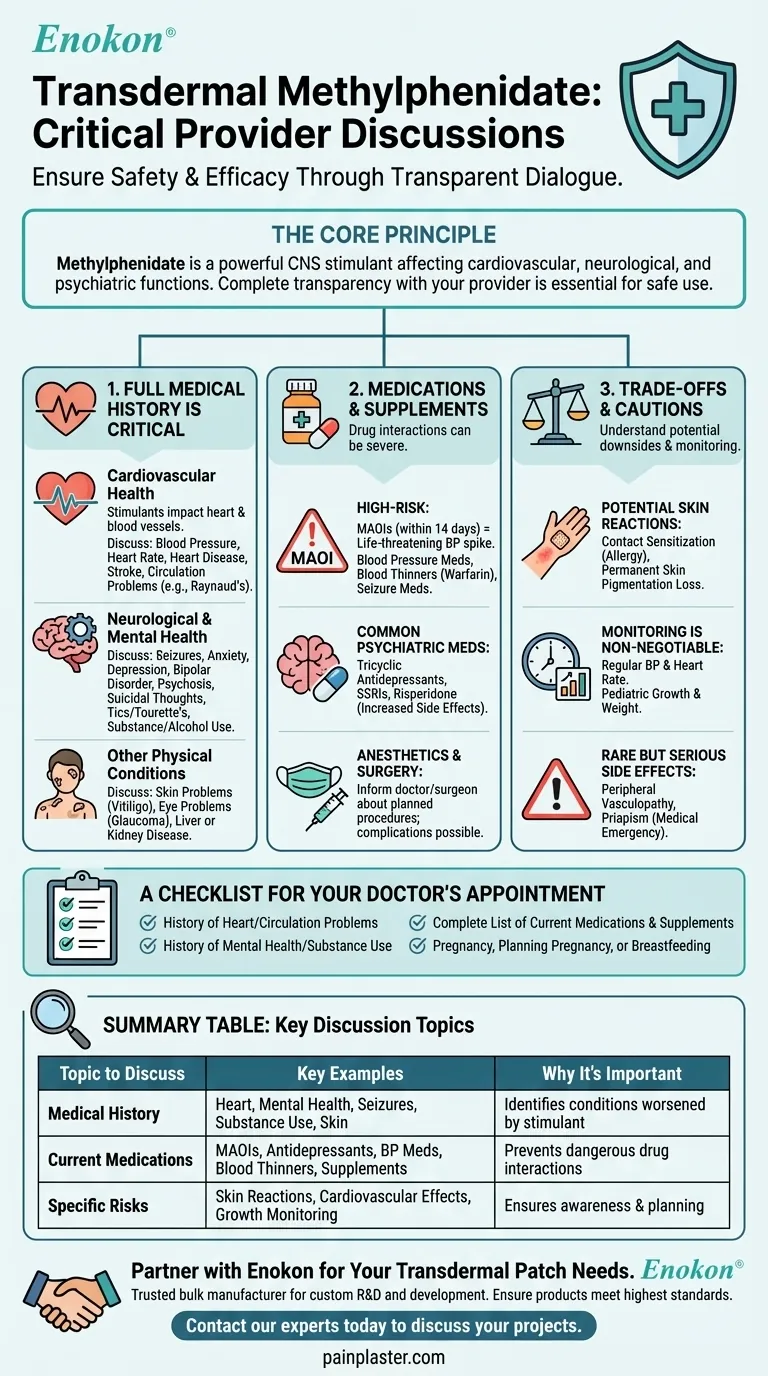 ¿Qué debe discutirse con el profesional sanitario antes de utilizar metilfenidato transdérmico?Consideraciones clave sobre seguridad y eficacia Guía Visual