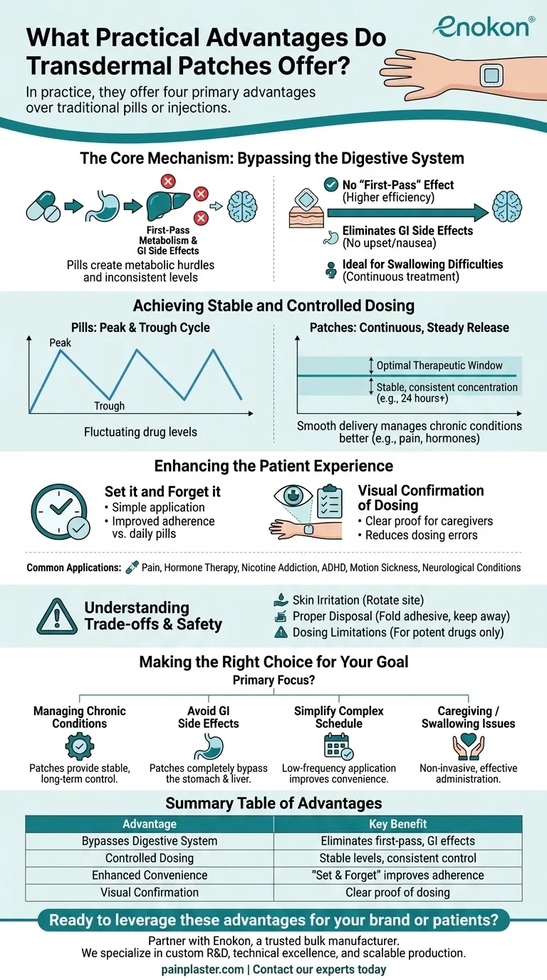 What practical advantages do transdermal patches offer? Achieve Stable, Convenient Drug Delivery Visual Guide