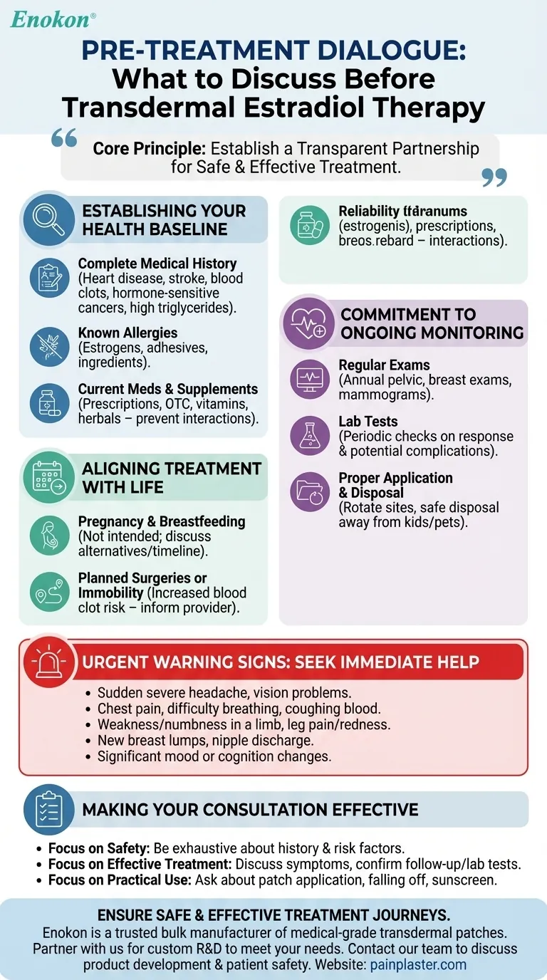 経皮エストラジオールを使用する前に、医療従事者と何を話し合うべきか？安全性に関する主な考慮事項 ビジュアルガイド
