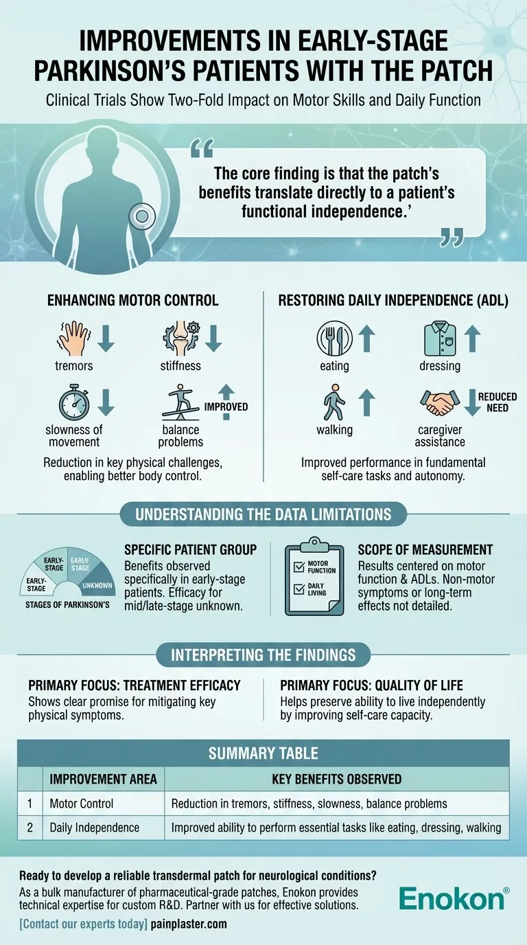 臨床試験でパッチを使用した早期パーキンソン病患者にはどのような改善がみられましたか？ ビジュアルガイド