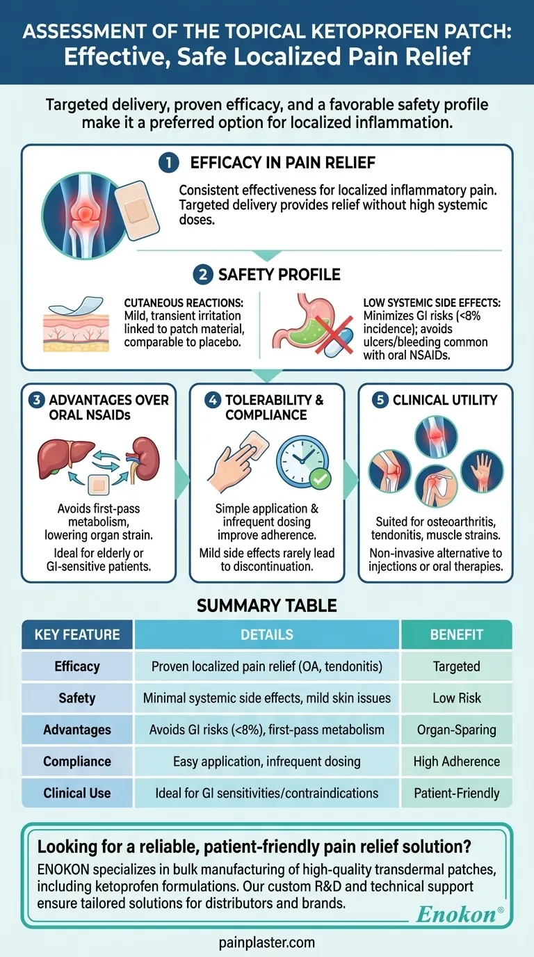 Qual é a avaliação global do adesivo de cetoprofeno tópico?Uma solução segura e eficaz para a dor localizada Guia Visual