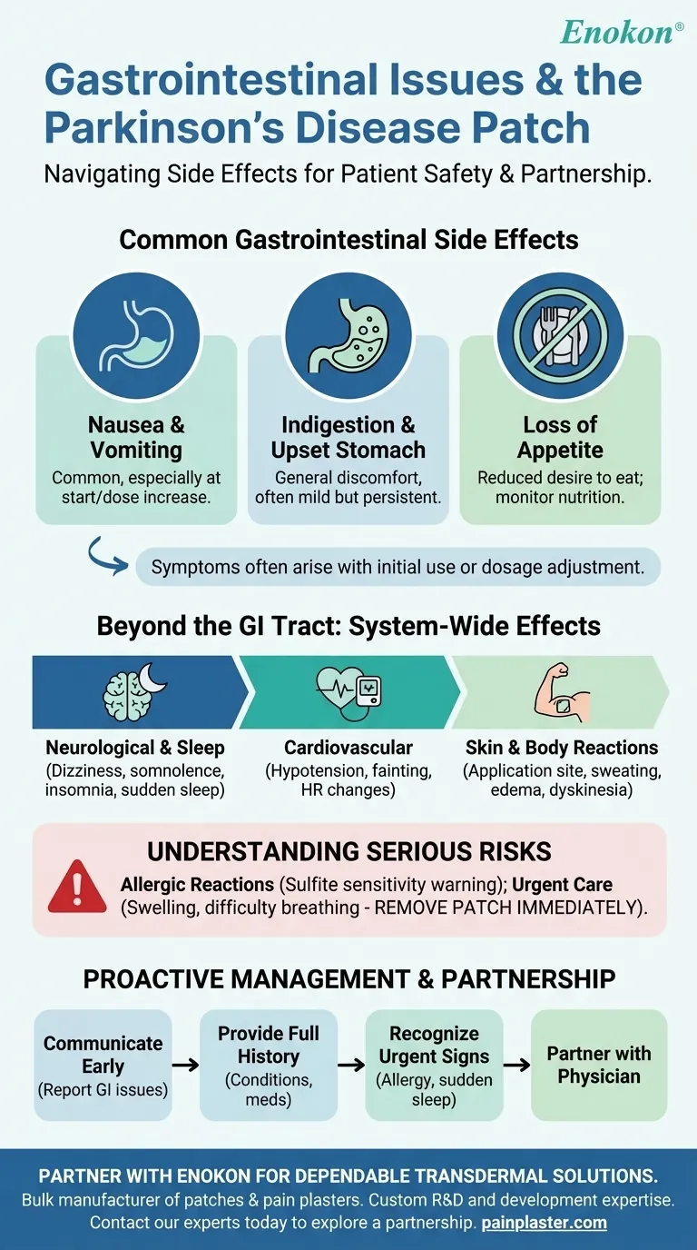 帕金森病贴片可能会引起哪些胃肠道问题？有效控制副作用 图解指南