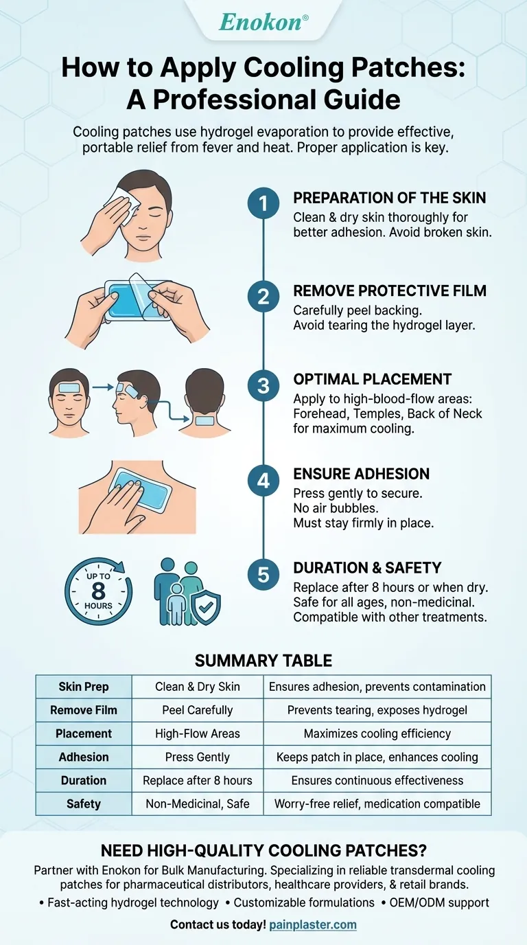 冷却パッチはどのように貼るべきか？効果的な緩和のためのステップバイステップガイド ビジュアルガイド
