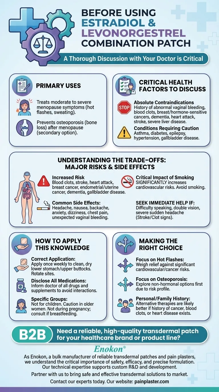 ¿Qué debe tenerse en cuenta antes de utilizar el parche cutáneo combinado de estradiol y levonorgestrel?Pautas clave de seguridad y uso Guía Visual