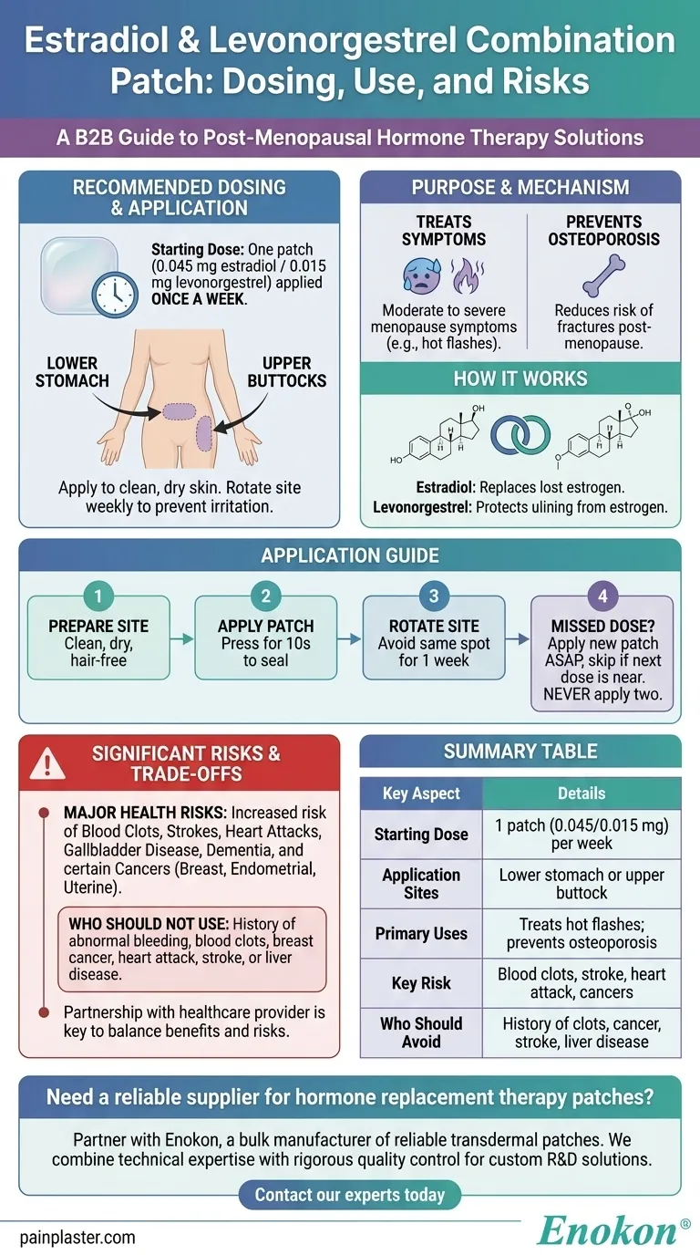 エストラジオールとレボノルゲストレル配合皮膚パッチの推奨用量は？安全使用のための主なガイドライン ビジュアルガイド
