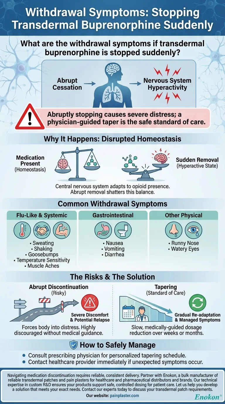 Welche Entzugserscheinungen treten auf, wenn transdermales Buprenorphin plötzlich abgesetzt wird?Sicherer Umgang mit Opioid-Entzug Visuelle Anleitung