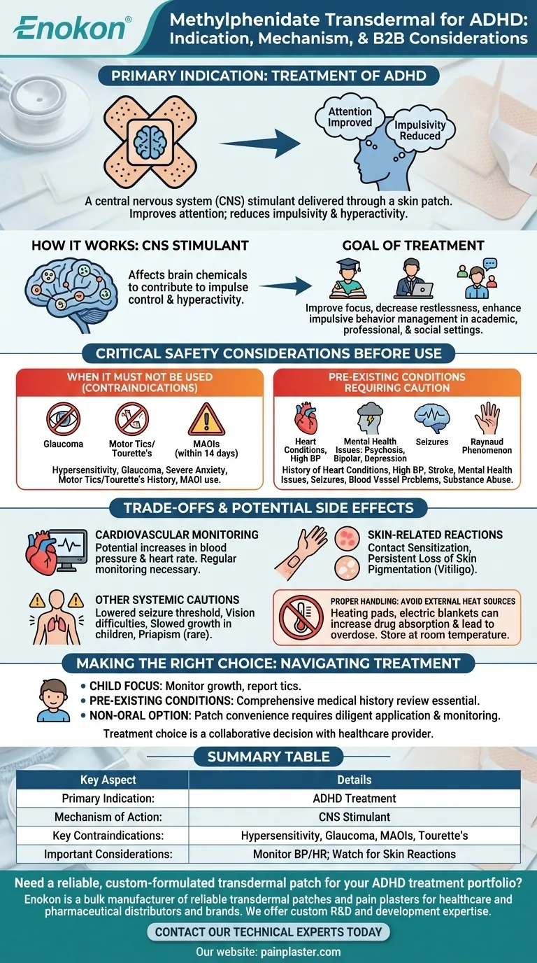 Для чего предназначен трансдермальный метилфенидат?Лечение СДВГ с помощью кожного пластыря Визуальное руководство