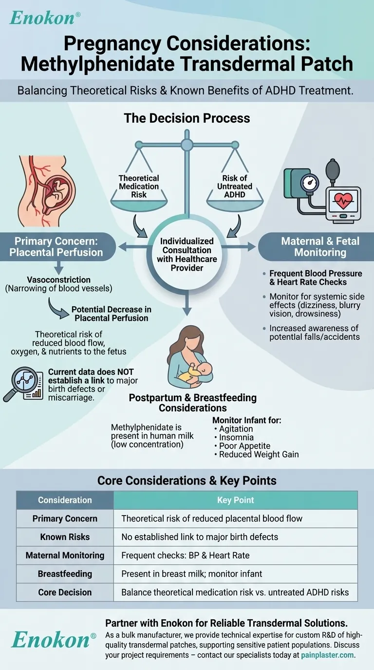 メチルフェニデート経皮吸収型製剤の妊娠中の注意点は？安全性とモニタリングガイド ビジュアルガイド