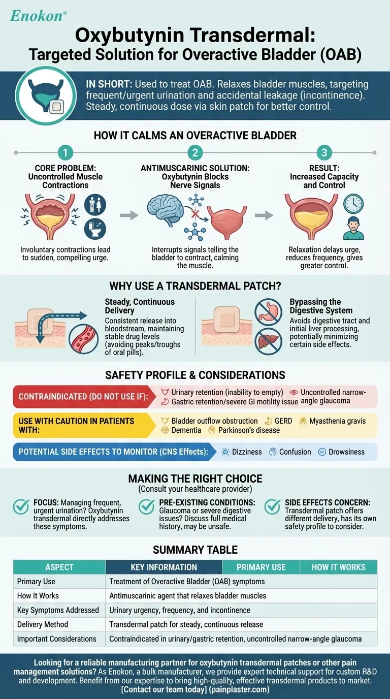 ¿Para qué se utiliza la oxibutinina transdérmica?Una cómoda solución para la vejiga hiperactiva Guía Visual