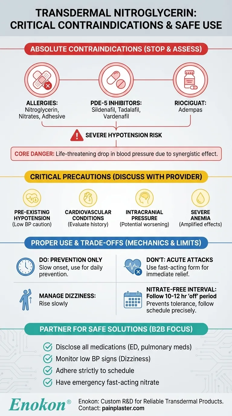 ニトログリセリン経皮投与の禁忌は？主なリスクと安全に関するヒント ビジュアルガイド