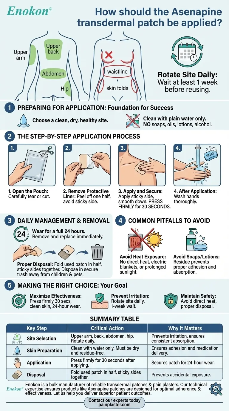 アセナピン経皮吸収パッチの貼り方は？安全で効果的な使用のためのステップバイステップガイド ビジュアルガイド