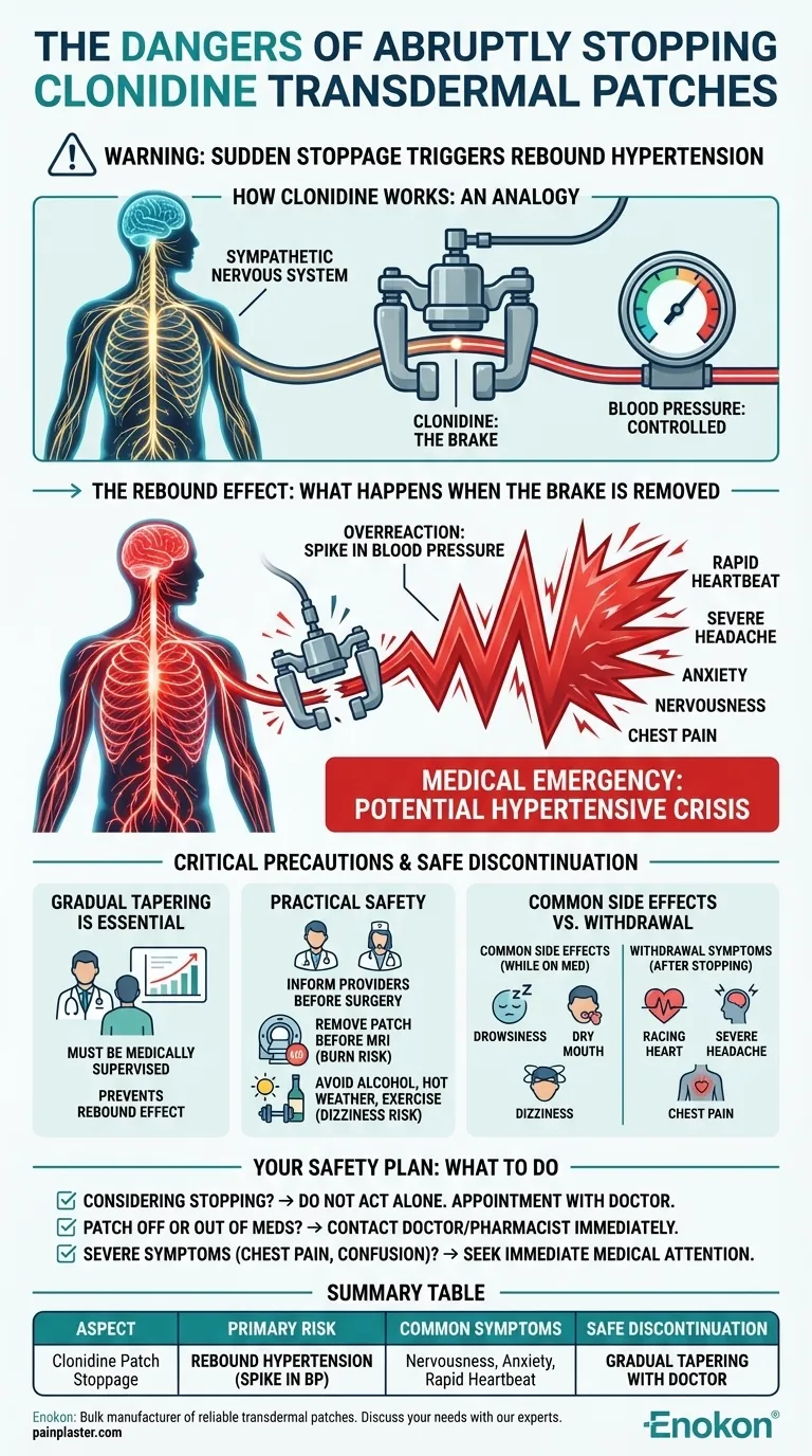 Что произойдет, если внезапно прекратить прием клонидина трансдермального?Риски и советы по безопасному прекращению приема препарата Визуальное руководство