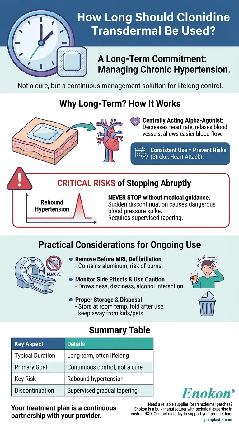 Как долго следует применять клонидин трансдермальный?Ключевые моменты для безопасного лечения гипертонии Визуальное руководство