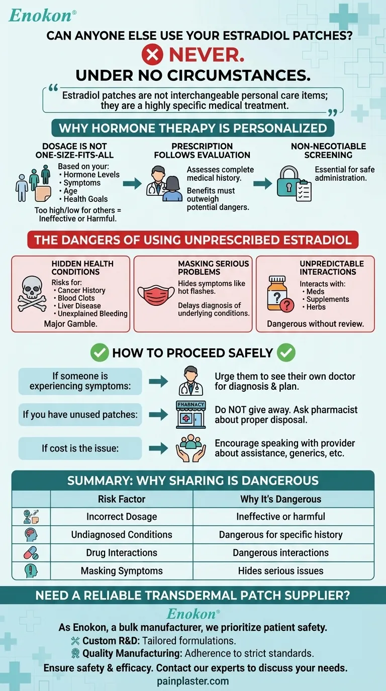Mais alguém pode utilizar os seus pensos de estradiol?Riscos e implicações legais explicados Guia Visual