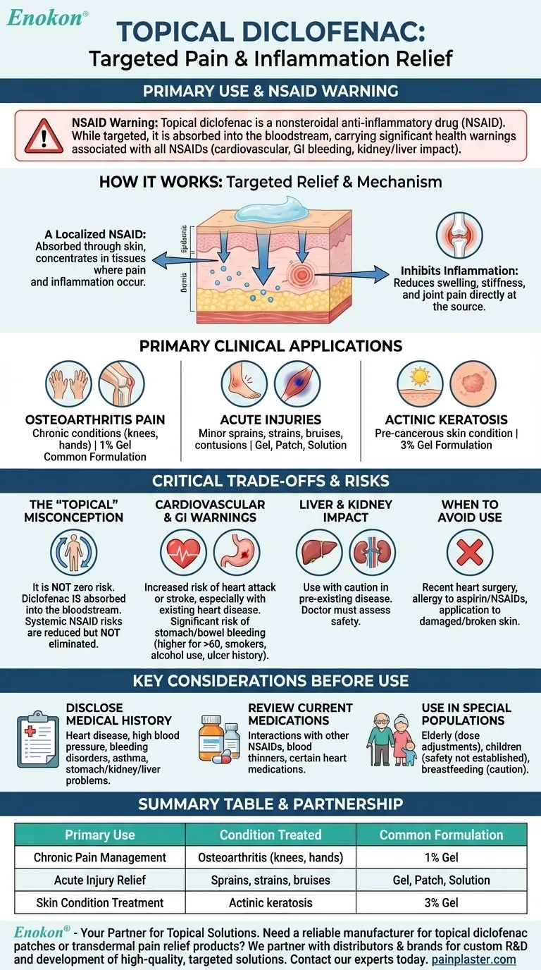 What is diclofenac used for in topical applications? A Guide to Targeted Pain Relief Visual Guide