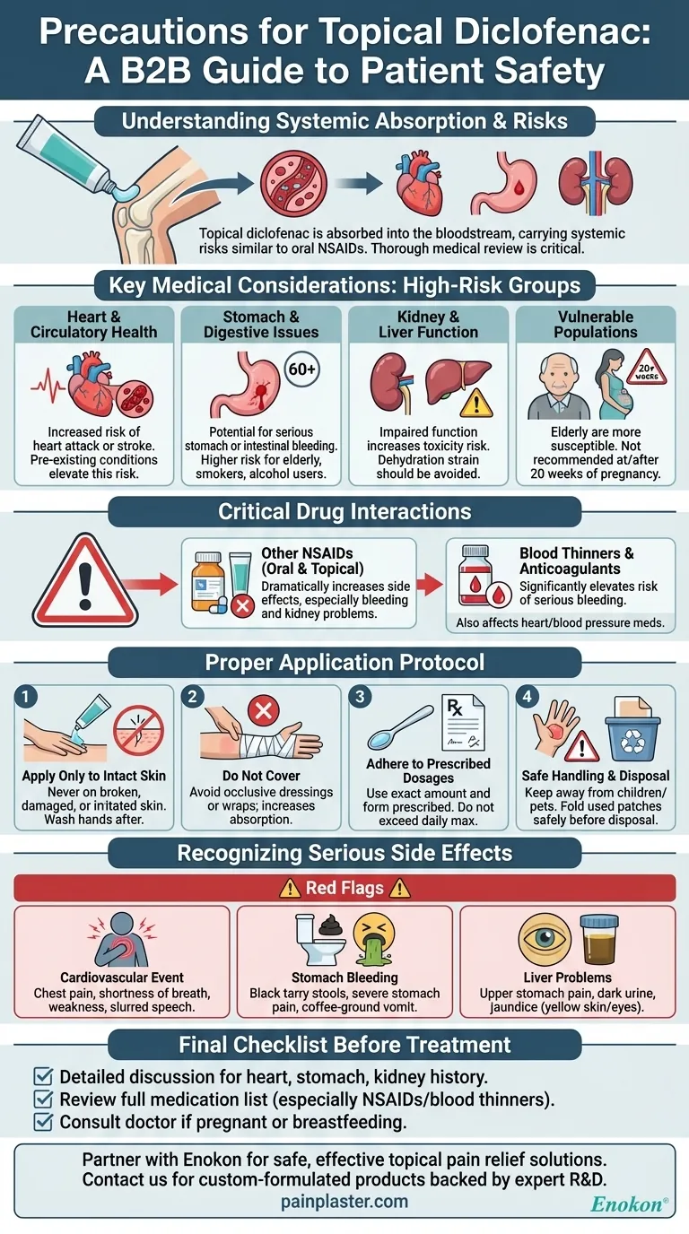 Que precauções devem ser consideradas antes de utilizar diclofenac tópico?Dicas de segurança essenciais para uma utilização eficaz Guia Visual