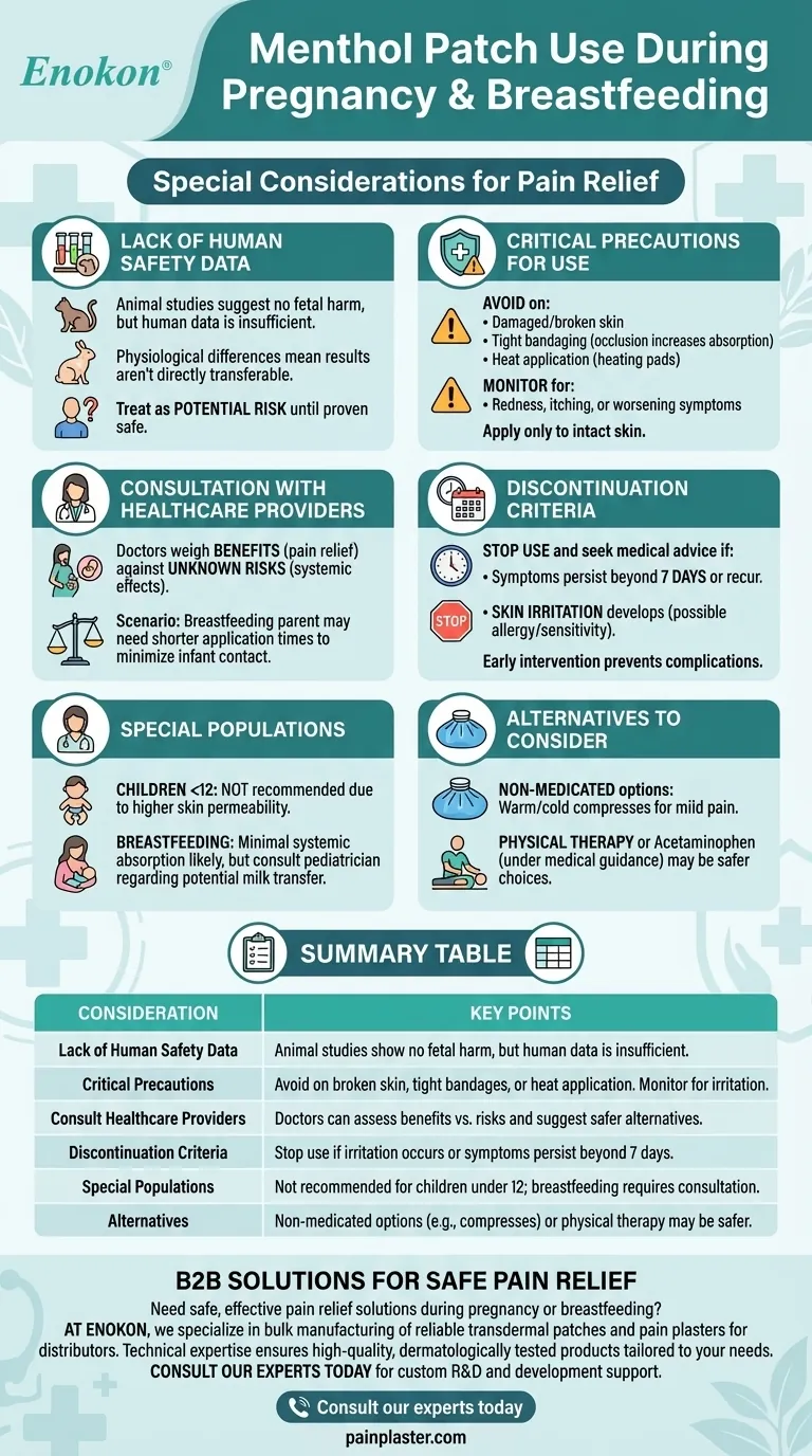 怀孕或哺乳期间使用薄荷贴片有什么特别注意事项吗？安全指南 图解指南