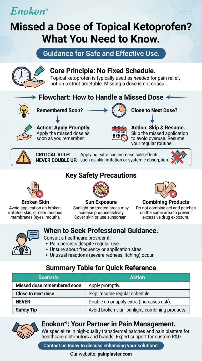 ¿Qué debo hacer si olvido una aplicación de ketoprofeno tópico?Pasos seguros para aliviar el dolor Guía Visual