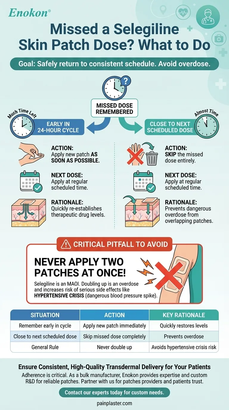 セレギリン皮膚貼付剤の服用を忘れた場合、どうすればよいですか？安全な取り扱いのヒント ビジュアルガイド