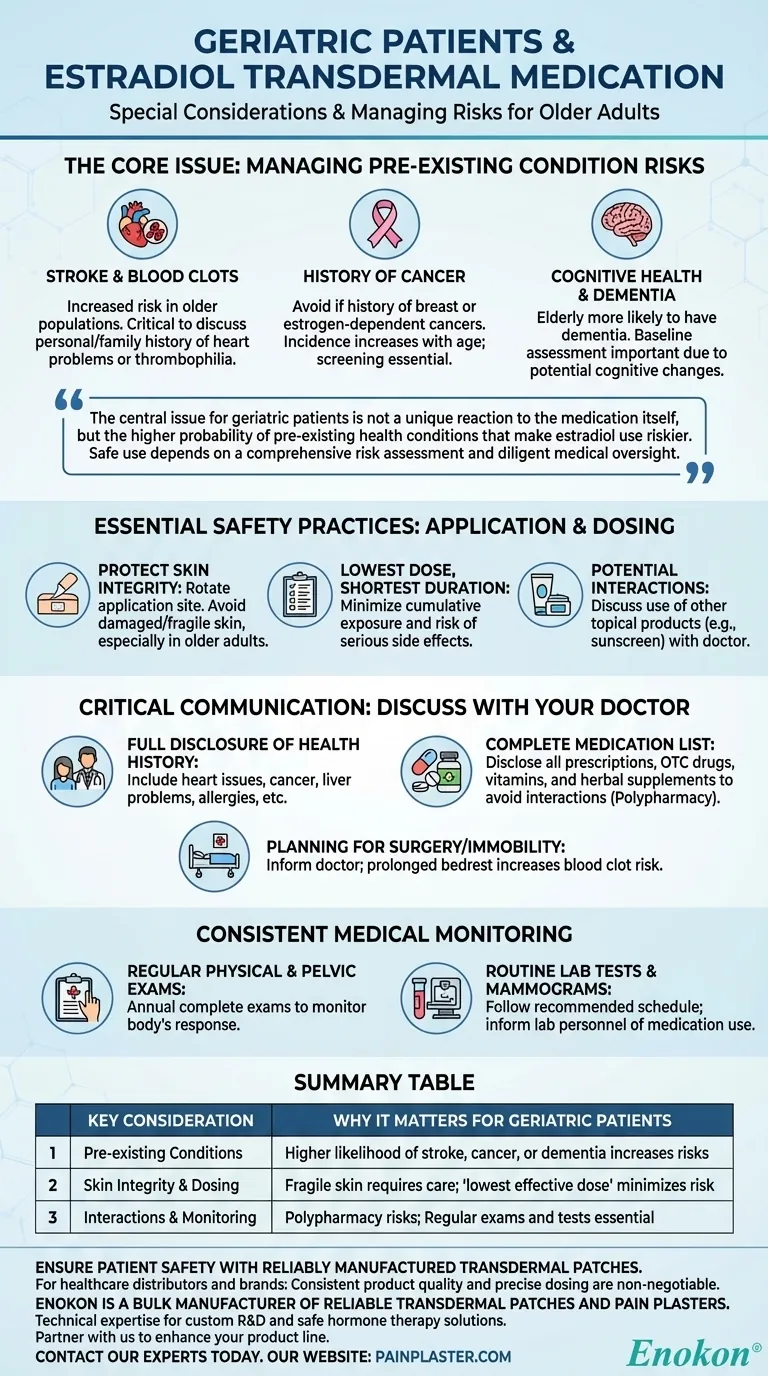 ¿Qué consideraciones especiales se aplican a los pacientes geriátricos que utilizan estradiol transdérmico?Terapia hormonal segura para pacientes de edad avanzada Guía Visual