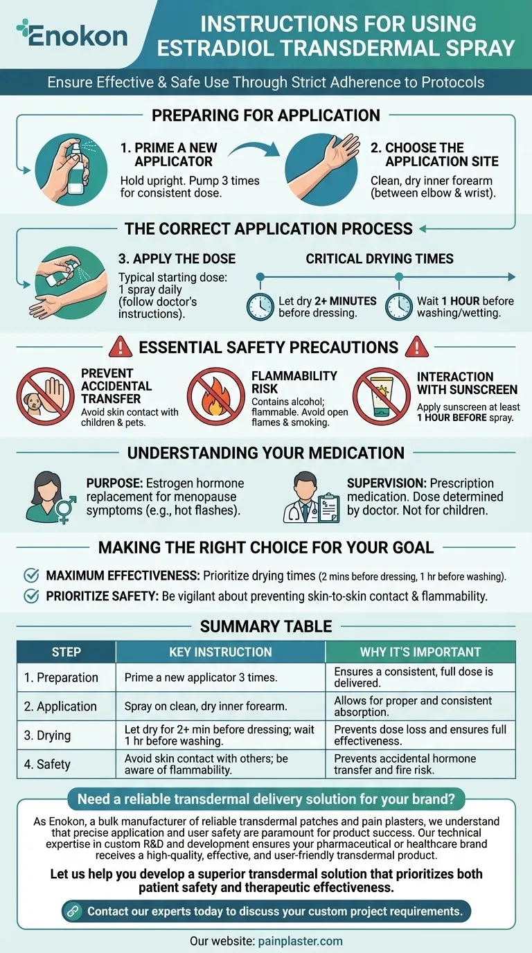 What are the instructions for using estradiol transdermal spray? A Guide to Safe & Effective Application Visual Guide