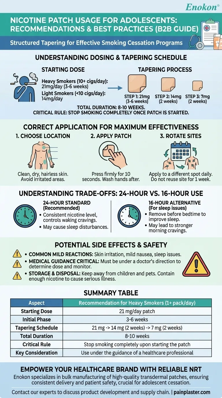 What are the usage recommendations for nicotine patches in adolescents? A Guide to Safe & Effective Quitting Visual Guide