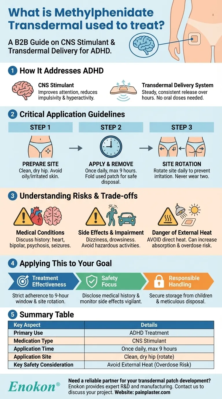 メチルフェニデート経皮吸収型製剤は何の治療に使われますか？ADHDの症状管理の説明 ビジュアルガイド