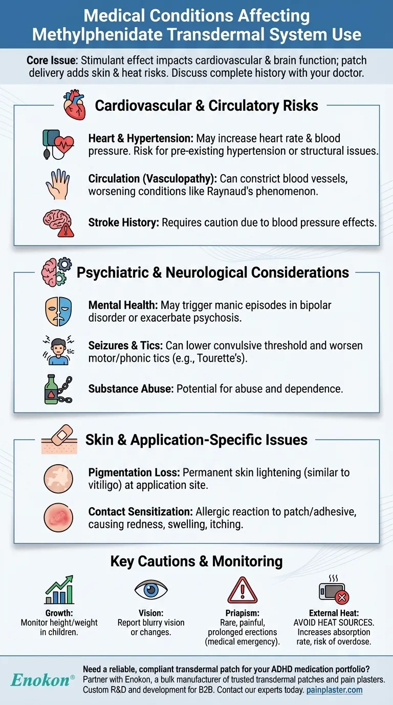 メチルフェニデート経皮吸収型製剤の使用に影響を及ぼす可能性のある病状とは？リスクと安全性ガイド ビジュアルガイド