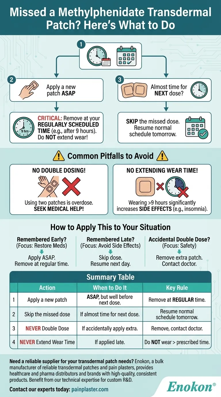 如果漏服哌醋甲酯透皮制剂该怎么办？安全使用专家指导 图解指南