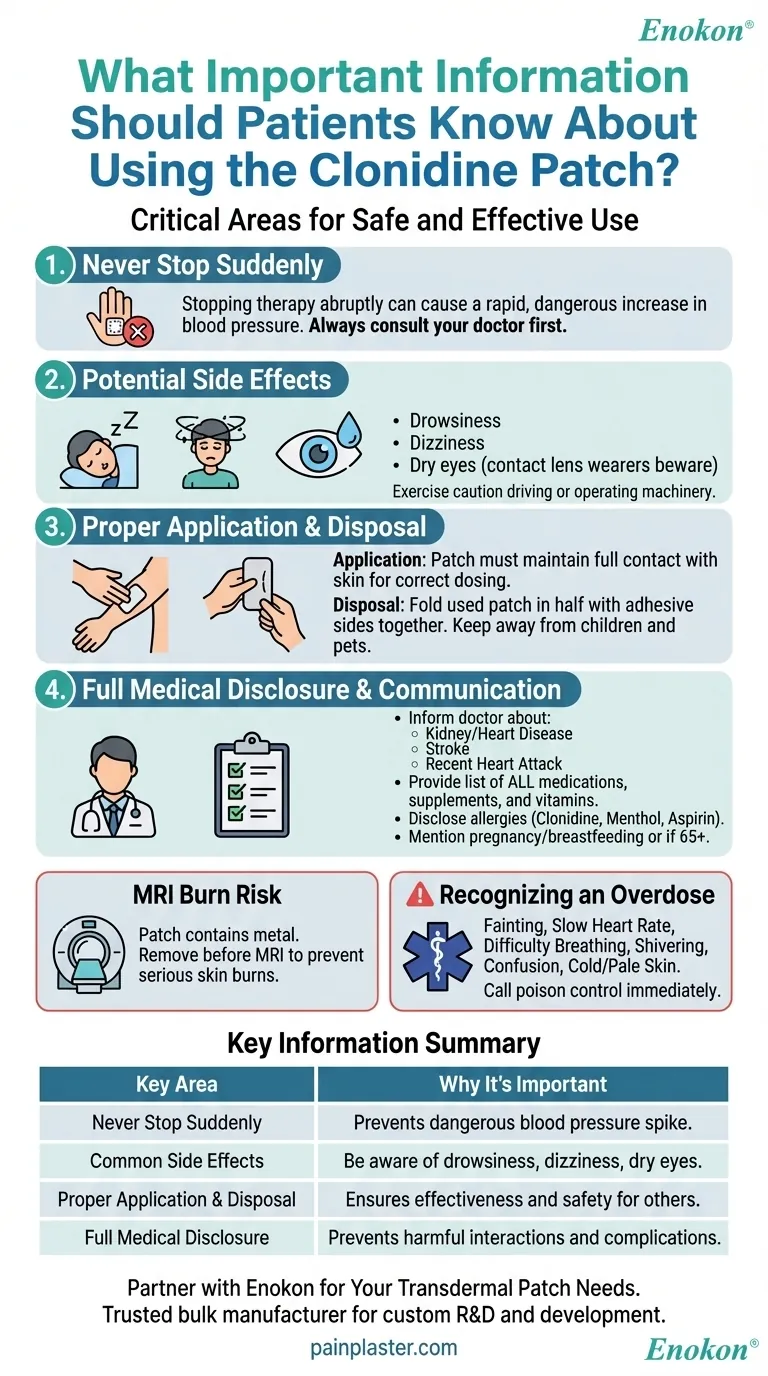 Какую важную информацию должны знать пациенты об использовании клонидинового пластыря?Руководство по безопасности и применению Визуальное руководство