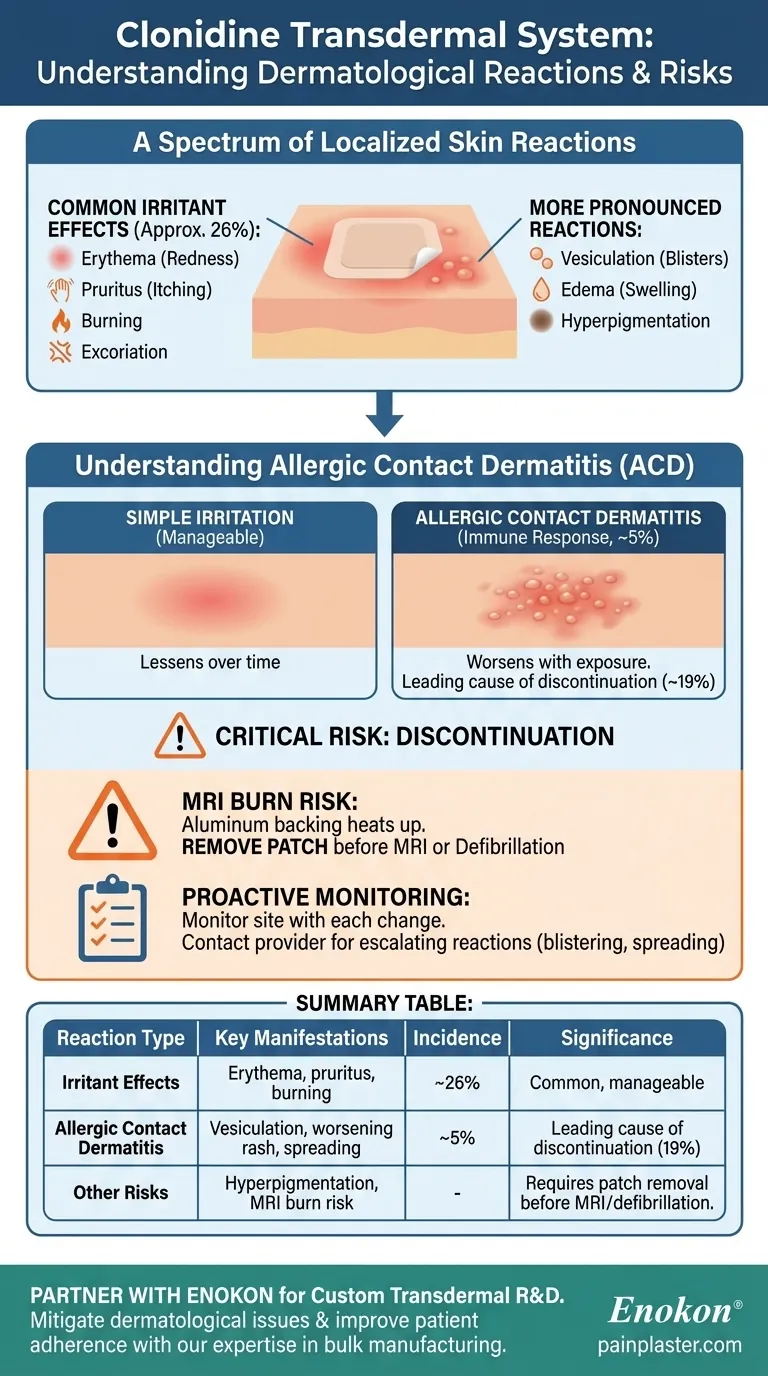 Welche dermatologischen Reaktionen wurden bei Clonidin transdermales System beobachtet?Die wichtigsten Hautreaktionen werden erklärt Visuelle Anleitung
